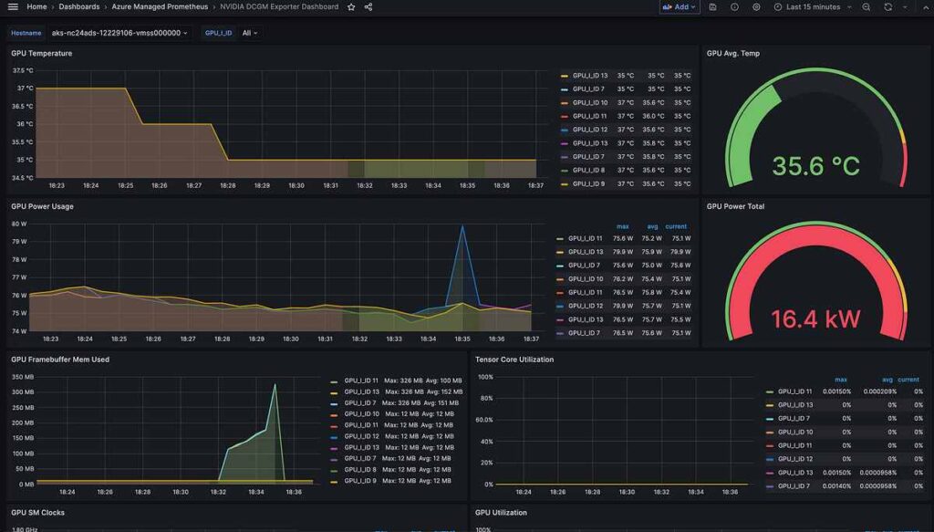 7. GPU load balancing