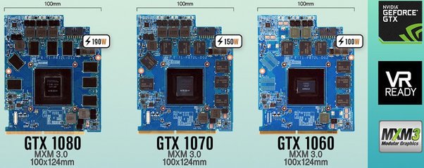 Benefits of Switching to a Dedicated GPU