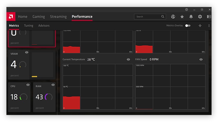 How GPU Drivers Affect System Performance