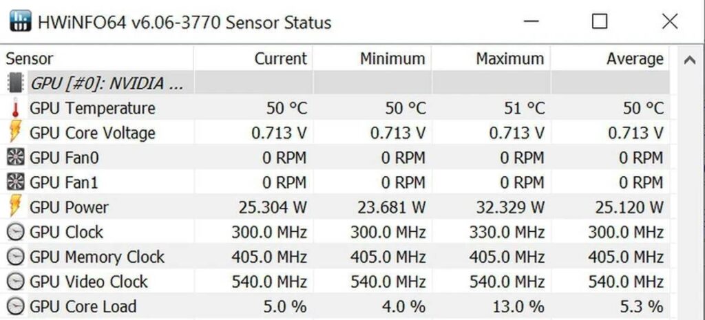 Optimal GPU Temperature Range