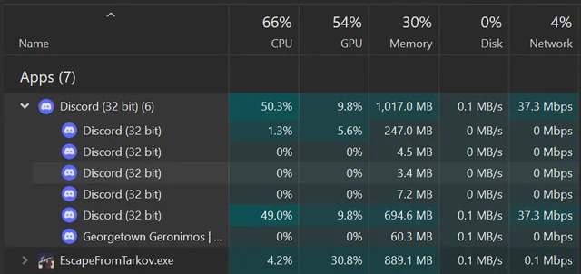 What’s a Normal CPU Usage for Streaming