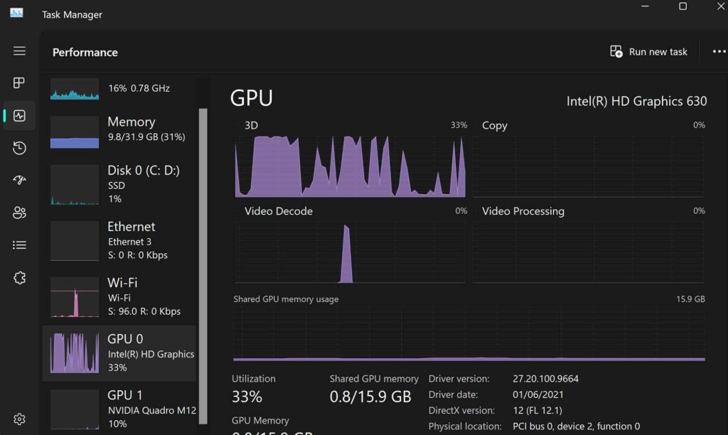 1. What Is GPU Usage