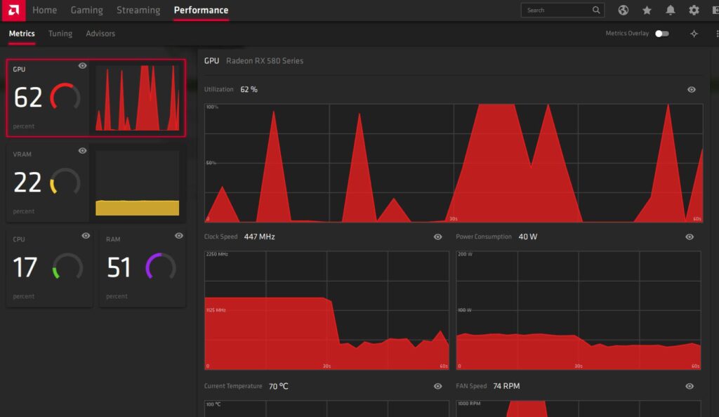 1. What Is a GPU Spike?