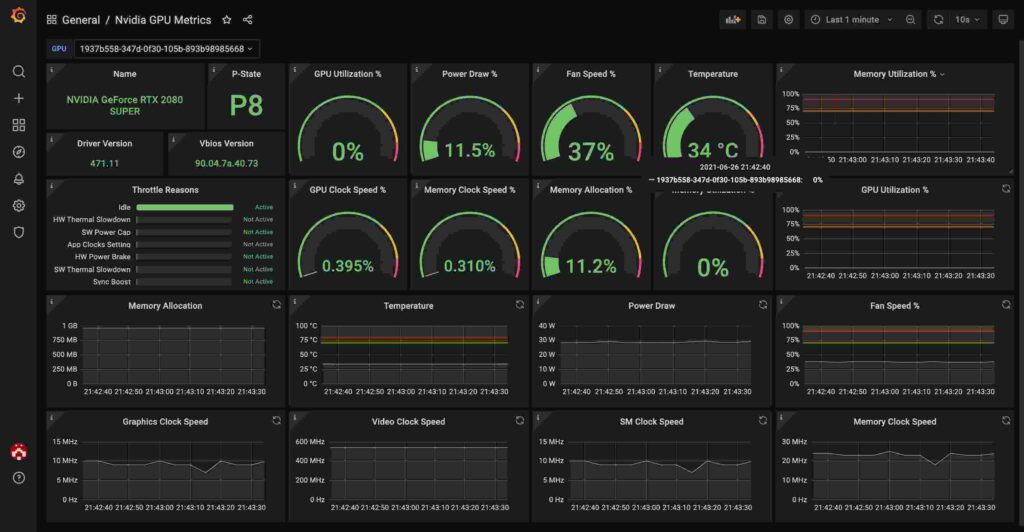 Monitoring GPU Utilization