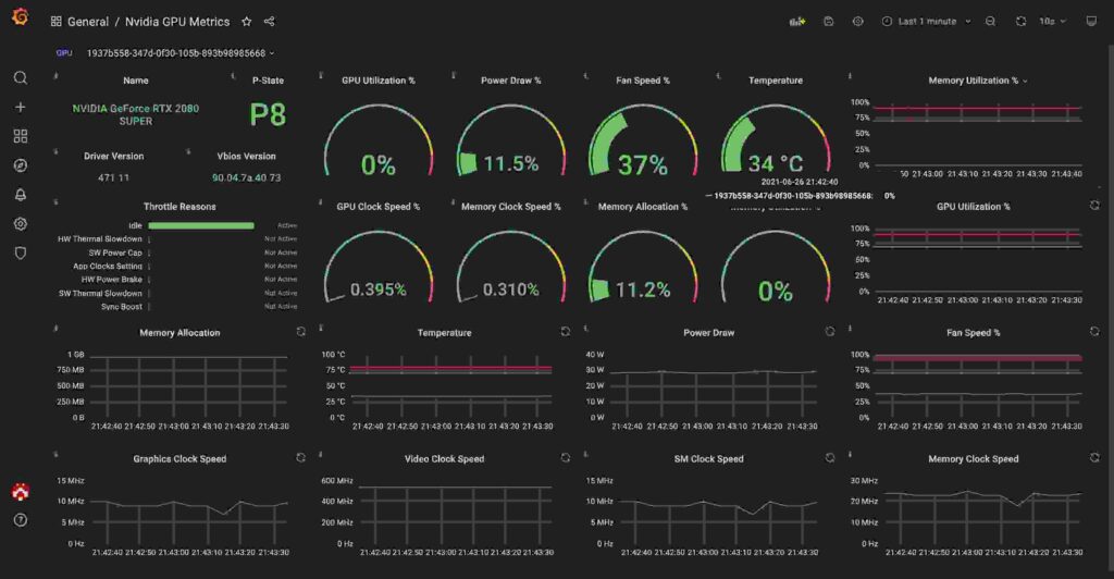 Monitoring Your GPU Usage