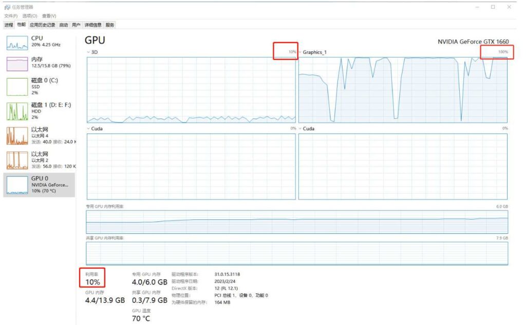 What Is GPU Utilization