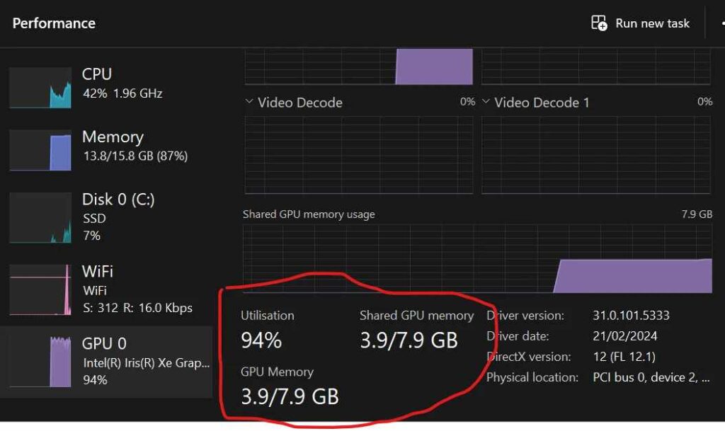 Why Shared GPU Memory is Not Being Used