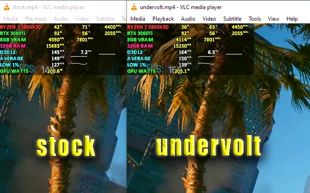 Does Underclocking Affect Game Quality