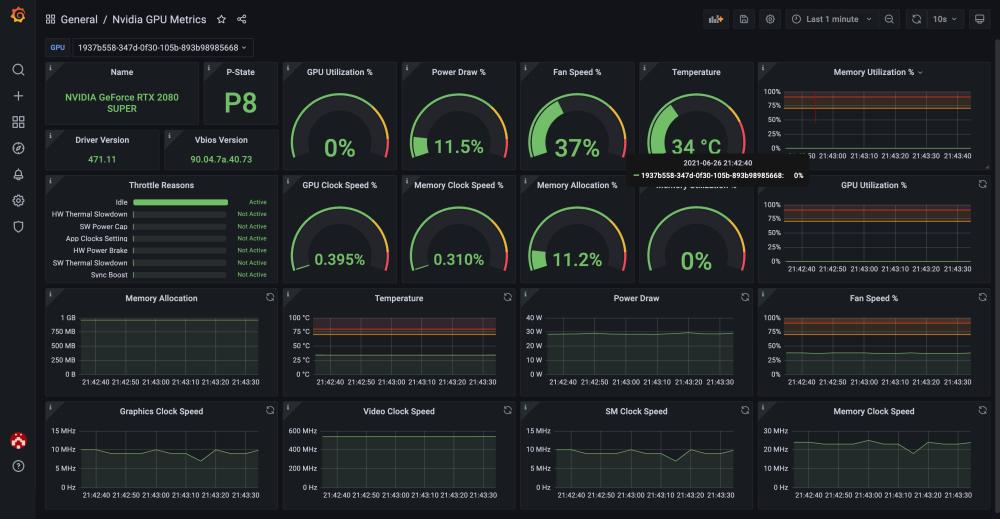 Optimizing GPU Usage