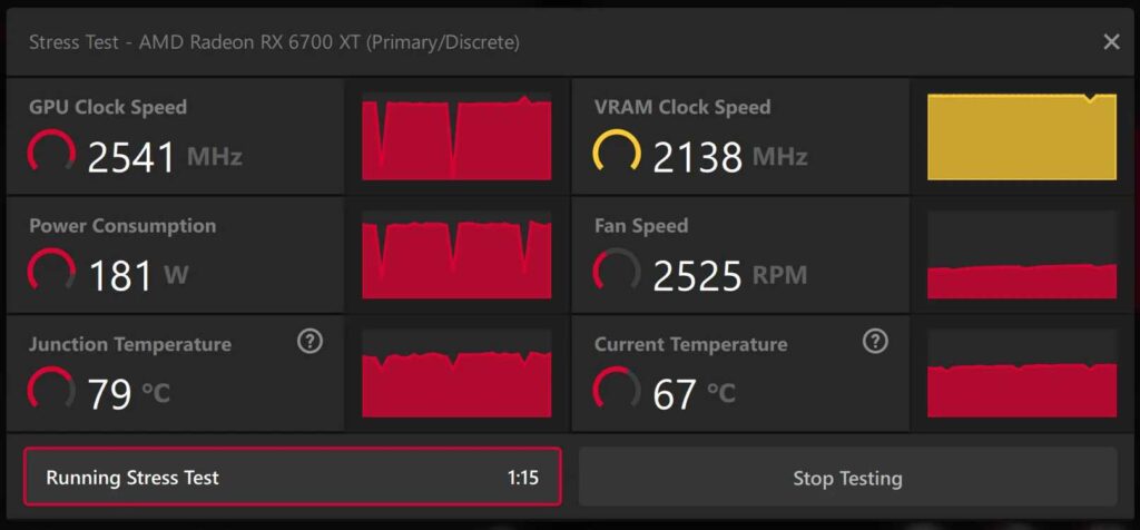 Pros and Cons of Stress Testing Your GPU