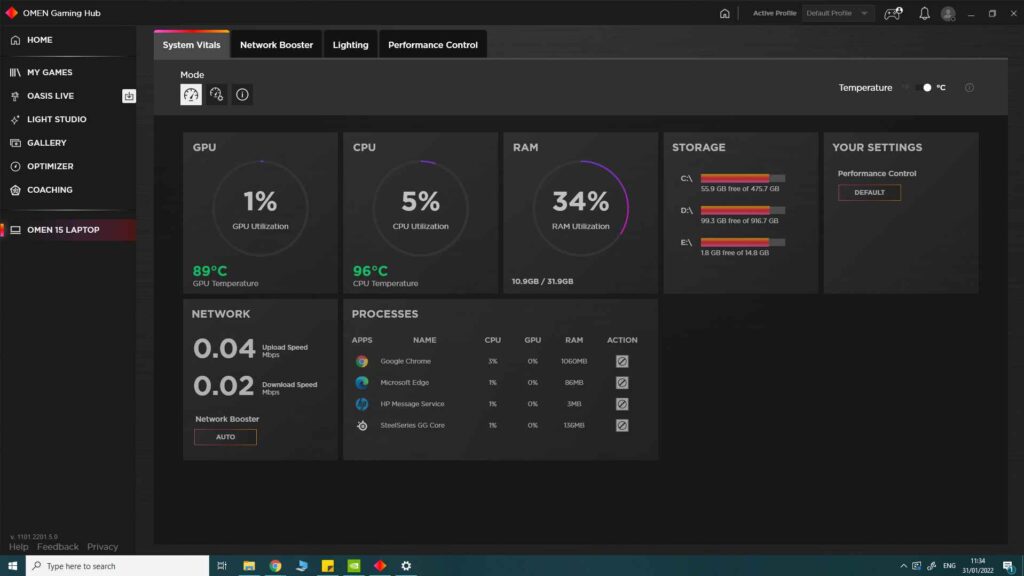 What is GPU Idle Temperature