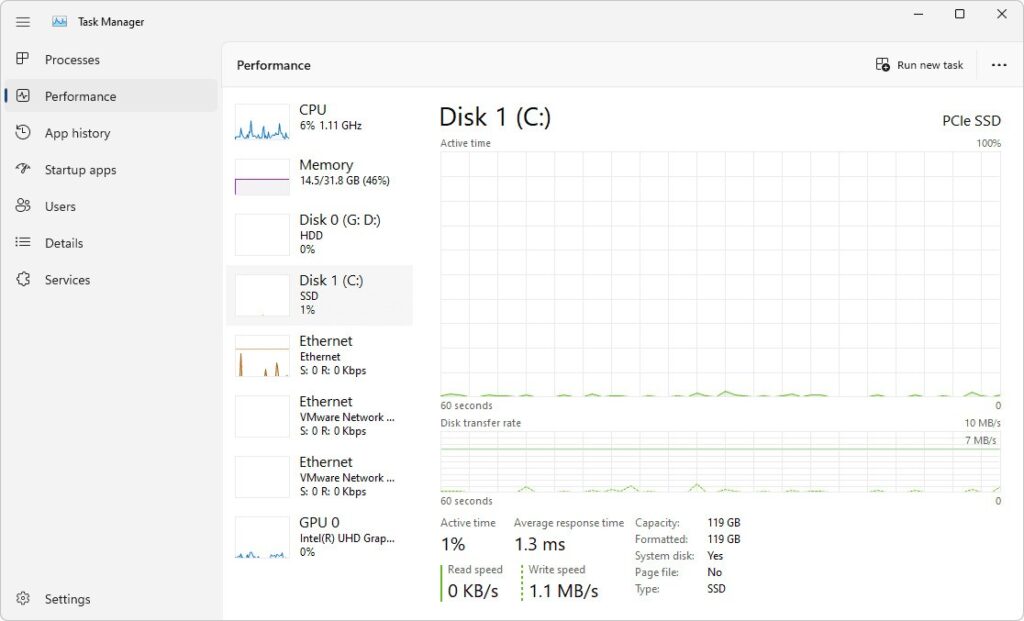 What is a Task Manager