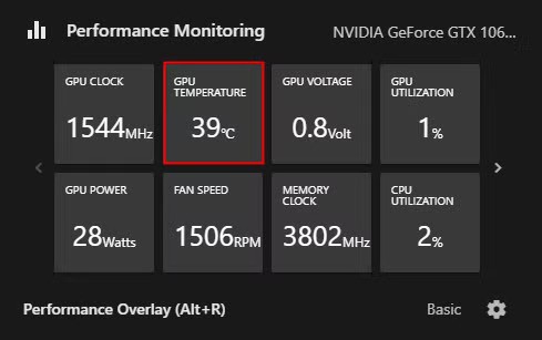 Ideal GPU Temperature Ranges