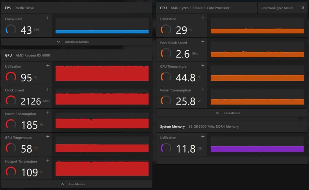 What to Do if Your GPU Temperature Is Too High